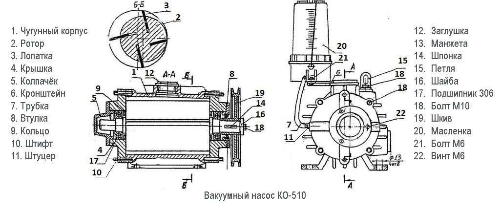 Насос КО-510